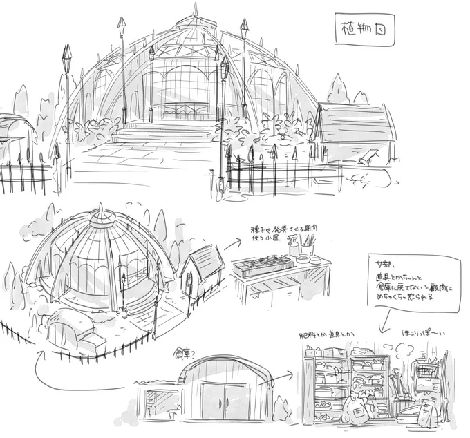 背景描く時にいつもがばがばだから妄想で補いました 基本的には背景画と全体マップに則って詳細を妄想してます 設定資料集に背景出して〜〜〜やくがく室本当にわからない 