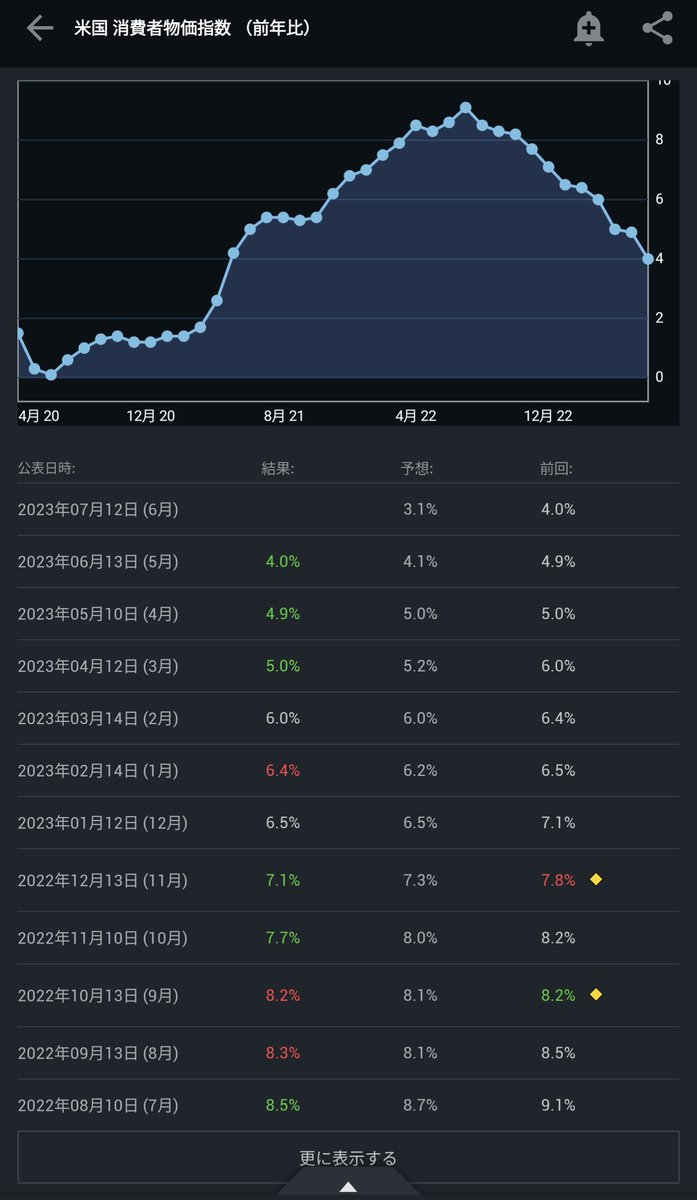 US100andUSDJPY tweet picture