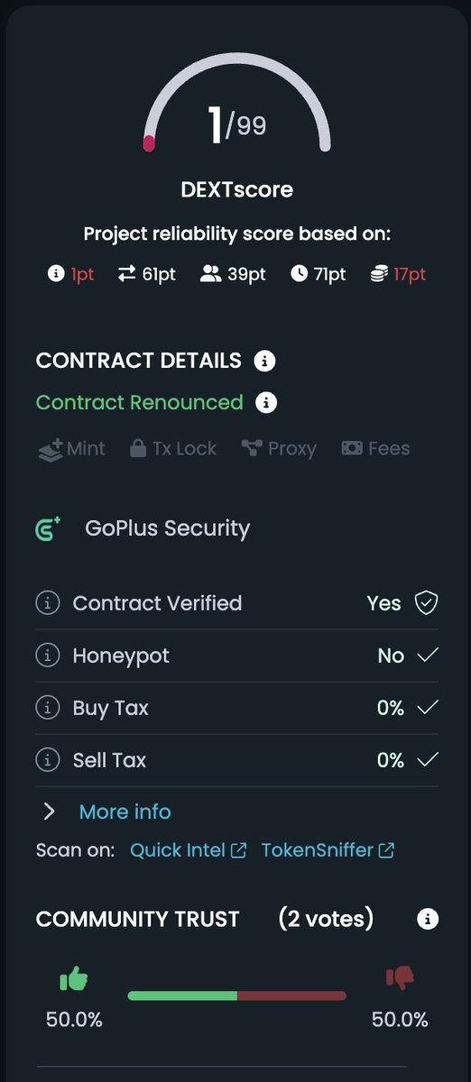 Doge4ETH's tweet photo. #Doge4_0 need your votes on Dextools to get trending!

👉https://t.co/IxwWvSHMh3

#Doge4 #Doge4_0 #MemeCoinSeason #MEMECOINSEASON2023 https://t.co/EWfQiLNUEe
