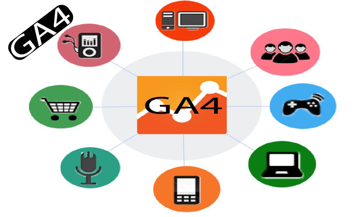 MDMAMUN02994836's tweet image. I will setup google analytics 4, ga4 ecommerce tracking, ga4 conversion tracking GTM
Visit me&amp;gt;&amp;gt;fiverr.com/s/Vvd7Lz
#tracking #ga4 #facebooktracking