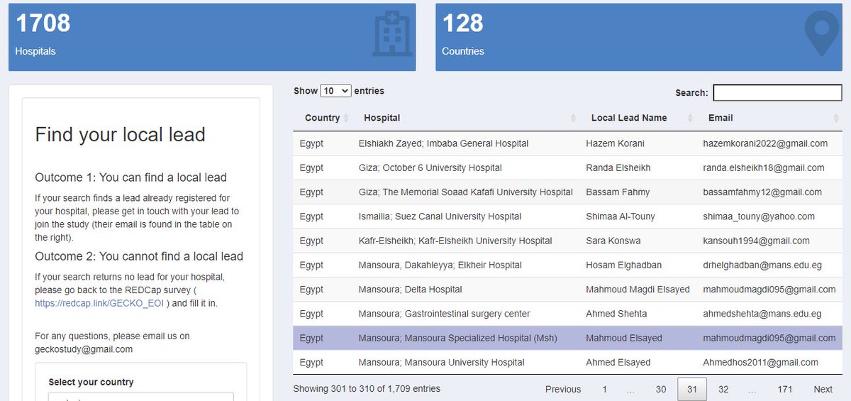 بمناسبة الانضمام للفريق البحثي للجراحة العالميه ( GlobalSurg) ك Hospital Lead …..حابب ادعو كل المهتمين بالبحث العلمي بمدينة المنصورة ( طلاب ، امتياز ، نواب ، اخصائيين ، استشاريين ) للمشاركة في دراسه بحثيه تحت عنوان. : 
GECKO Study .