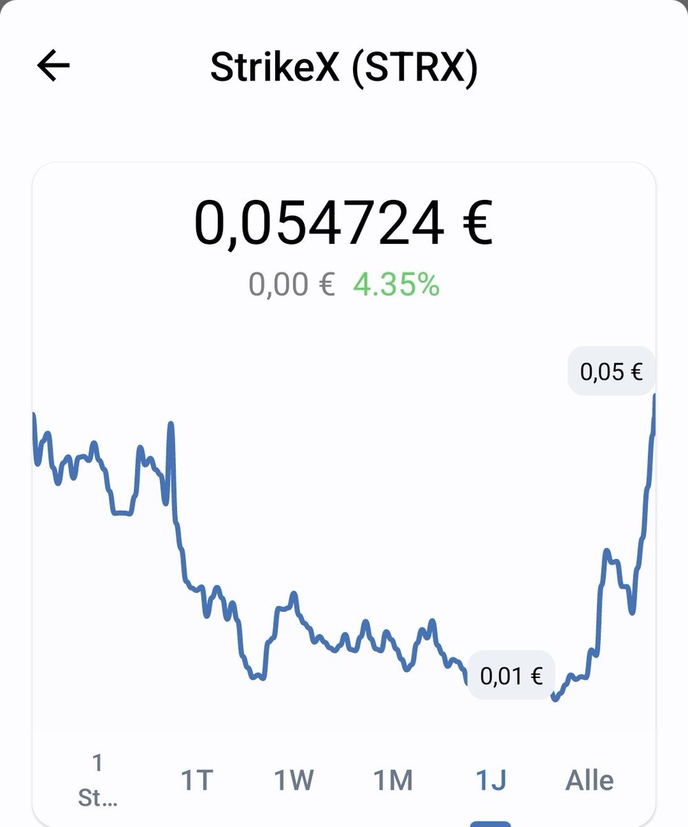 Maaze19's tweet photo. $STRX up only

+ new partnership with CMC markets to bring stocks to the blockchain

Check out the updated roadmap of @TradeStrikeBVI and their incredible development https://t.co/NS0l8Zhee0