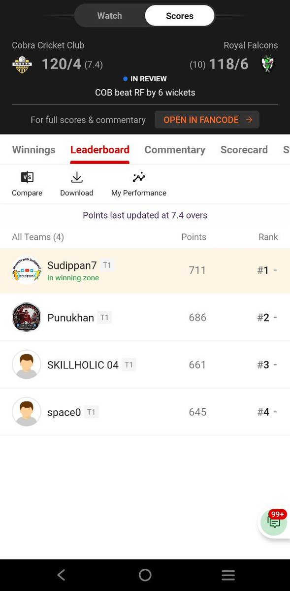 Again T10
Ultra Cleansweep😍❤️
Missed mini gl rank 1 due to Catch missed.
Won all Sl❣️ 
Keep Supporting❤️❤️
#Dream11 #Cricket #Prediction 
<a href="/Alone_Marwari/">Alone Marwari</a> <a href="/arjunkumar318/">DIMAG SE ARJUN - Fantasycricketguy</a> <a href="/cric11forecast/">Piyush Arora</a> <a href="/dinesh11mdc/">Dinesh 11 mdc ☀️</a> @fantasy1Cricket <a href="/Harryhs06/">Haryuksh Sharma 1</a> <a href="/Itzshreyas07/">𝐒𝐡𝐫𝐞𝐲𝐚𝐬𝐌𝐒𝐃𝐢𝐚𝐧™</a> <a href="/Lokendr_123/">Lokendra Sharma</a> <a href="/RAMESHINFO1/">NAA MAATA ( నామాట)YOUTUBE CHANNEL</a> <a href="/nikhil619_/">Nikhil Guleria</a>