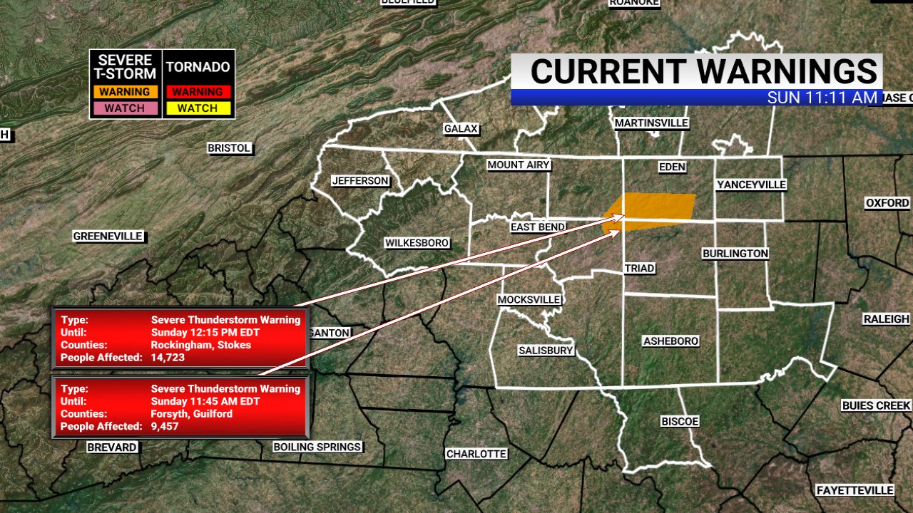 Twitter Fox8 FOX8 Weather on Twitter: