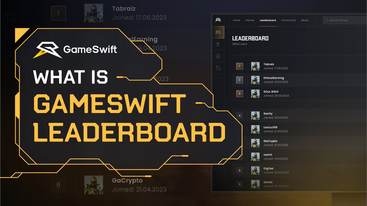 GameSwift AI 🎮 tweet media