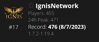 Ignis Network tweet media