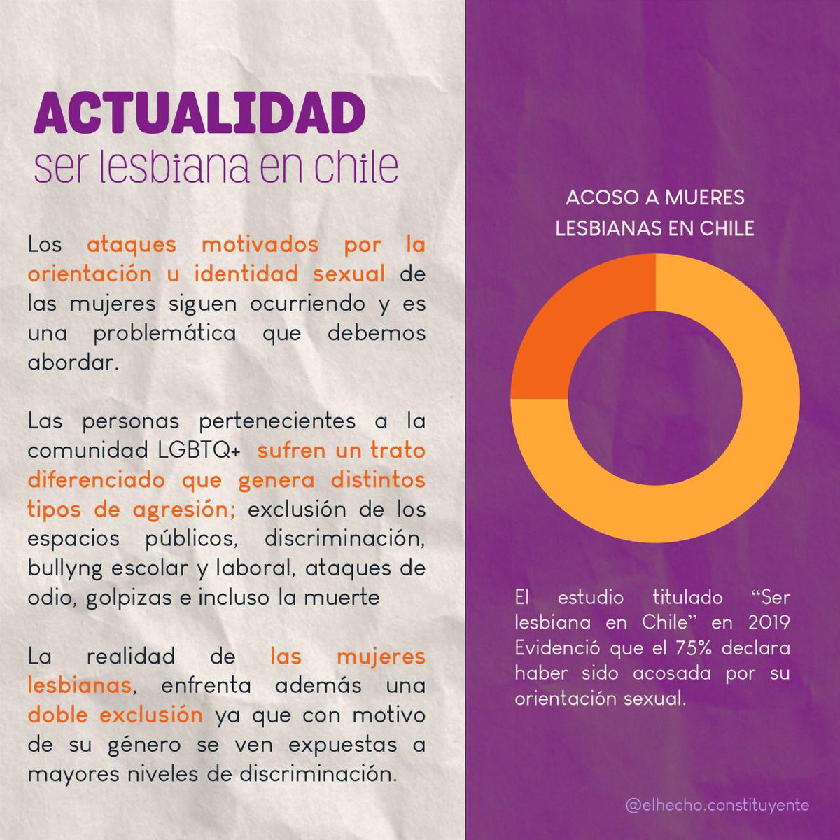 elHecho_CC's tweet photo. Cada 9 de Julio se conmemora el día nacional de la visibilidad lésbica, a causa del asesinato de Mónica Briones en 1984, documentado como el primer crimen lesbofóbico en Chile. 

#visibilidadlesbica #chile #derechoshumanosparatodos #nuevaconstitucion #lgbt https://t.co/WTvAl4uhxM