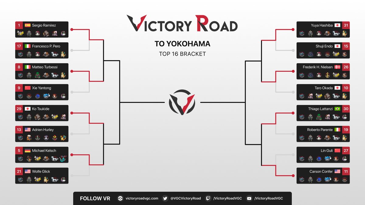 Victory Road VGC tweet media