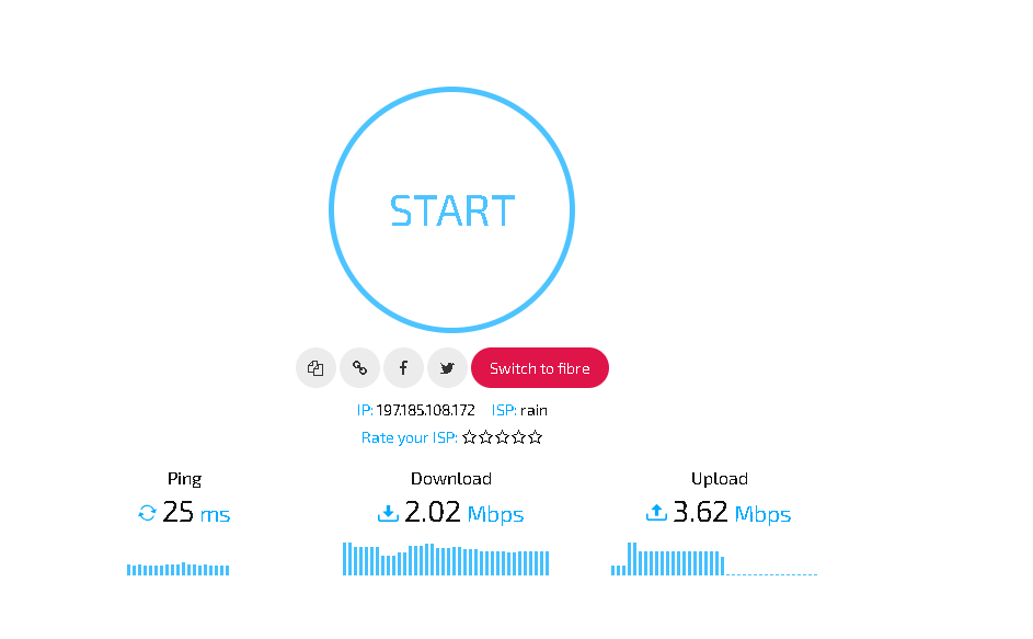 RobCooperBell's tweet photo. @rainSouthAfrica True speed!!!! https://t.co/TIeTbSEm3M