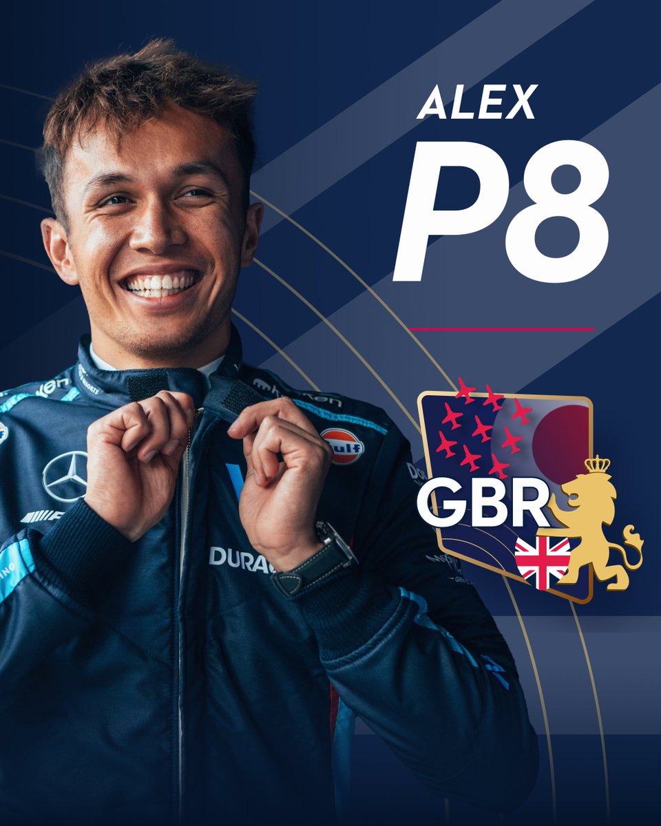 WHAT A DRIVE! <a href="/alex_albon/">Alex Albon</a> crosses the line P8 at our home Grand Prix! 😍👏

#WeAreWilliams #BritishGP