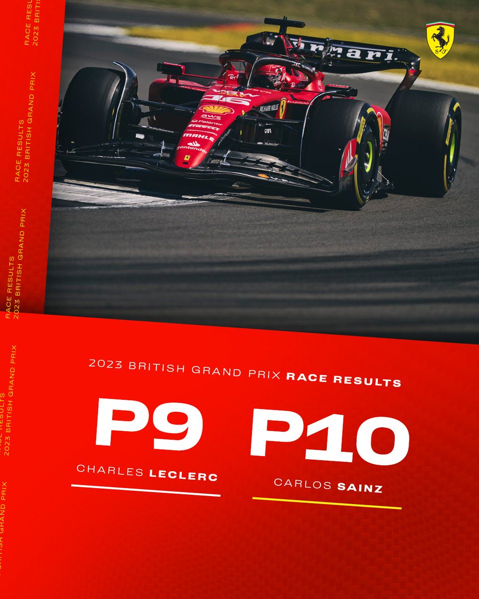 Scuderia Ferrari HP tweet media
