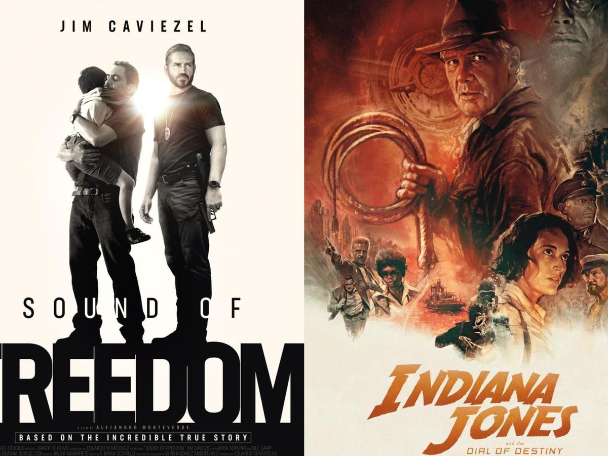 RNacional_News's tweet photo. DATOS: 

💵 Presupuesto.
Indiana Jones: $294.7 millones de dólares.
Sound of Freedom: $15 millones de dólares.

🎥 Estreno.
Indiana Jones (Disney): 4600 salas de cine.
Sound of Freedom (Angel Studios): 2600 salas de cine.

💰 Ingresos sólo el 4 de Julio.
Indiana Jones: $11.5 millones de dólares.
Sound of Freedom: $14 millones de dólares.

💣 La película producida por @EVerastegui y recomendada por Mel Gibson empieza a romper RÉCORDS. Narra la historia de Tim Ballard, un ex Agente de Seguridad Nacional de Estados Unidos que dejó su trabajo para dedicar su vida, sumergiéndose en el submundo del tráfico de personas a lo largo de Latinoamérica, a intentar salvar las vidas de cientos de niños.

IMPORTANTE: En México 🇲🇽 de Enero 2015 a Abril 2023, 2.142 personas de 0 a 17 años (1.578 mujeres y 564 hombres) han sido víctimas de trata de personas. Datos del gobierno a través del Secretariado Ejecutivo del Sistema Nacional de Seguridad Pública.