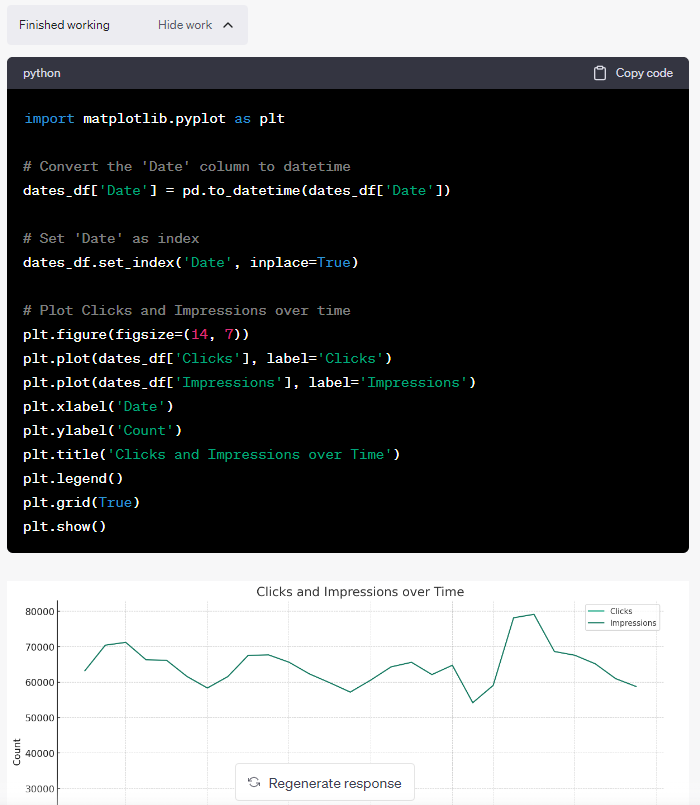 Chat GPT just became an SEO super-tool:

UPLOAD:
1. Queries.csv
2. Pages.csv
3. Countries.csv
4. Dates.csv

QUERY:
Explain traffic spike.

PROCESS:
It combines csv data, looks at the full scope, writes python, *EXECUTES PYTHON*, and shows results. In this case a graph of data and
