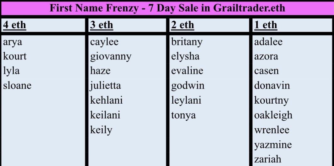 thegoat.eth tweet media