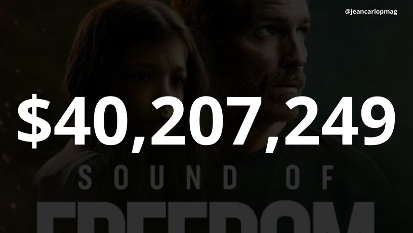 💣| La película de <a href="/EVerastegui/">Eduardo Verástegui</a> ,«Sound of Freedom», acaba de superar los $40 millones de dólares recaudados en taquilla, habiéndose estrenado ÚNICAMENTE en Estados Unidos y con solo UNA SEMAMA en cartelera👇🏻:

🇺🇸| <a href="/SOFMovie2023/">Sound of Freedom | Movie</a> ya supera a películas WOKE de Disney como «Un Mundo