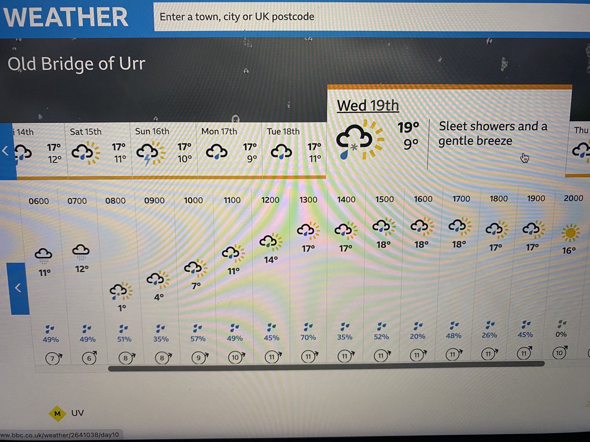 Chapelton Farm tweet media