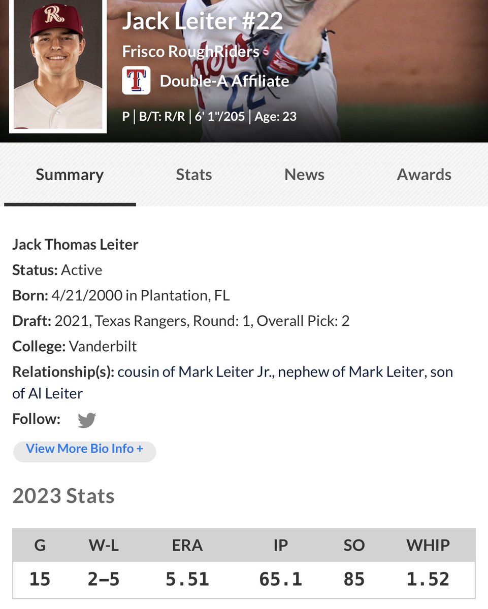 JLas43_'s tweet photo. I thought this dude was going to be the next big time starter what happened lol https://t.co/0x9nYBJHb6