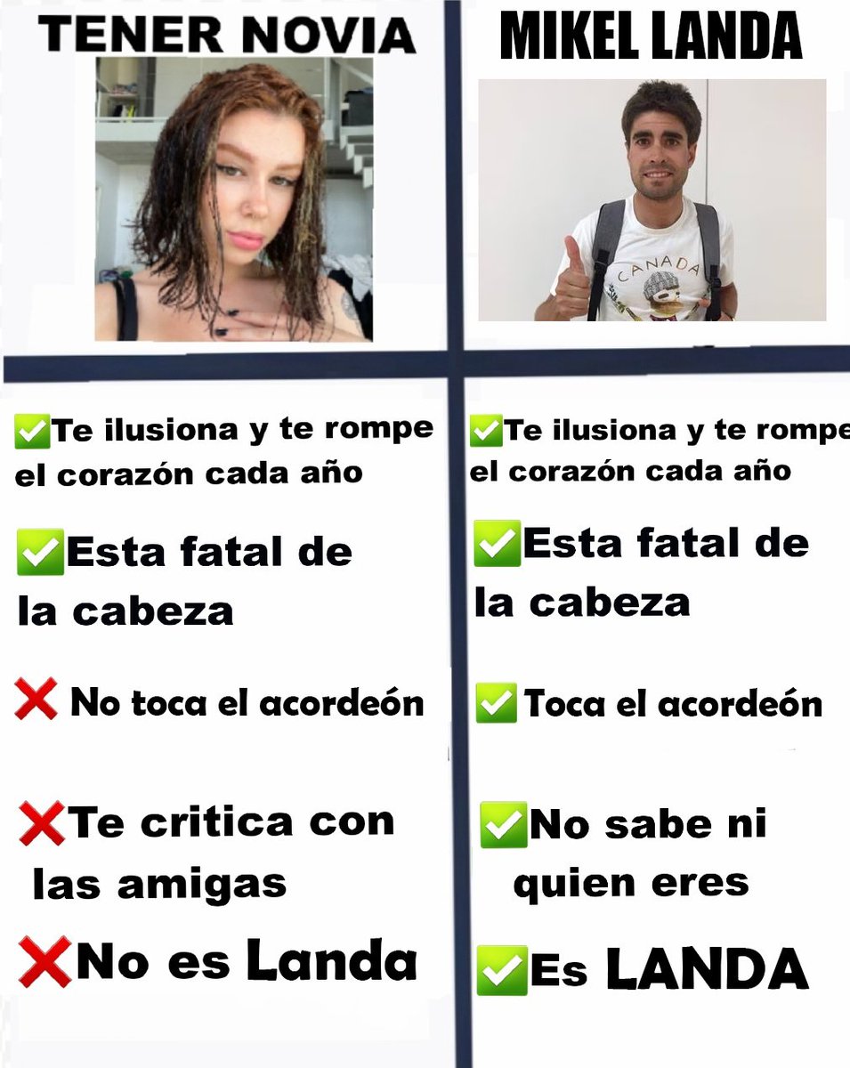 Tener novia vs Mikel Landa
Datos, no opiniones señores