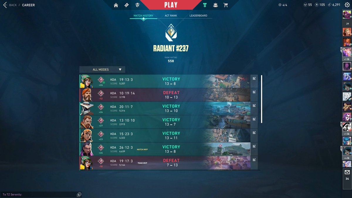 GENETICZZ tweet media