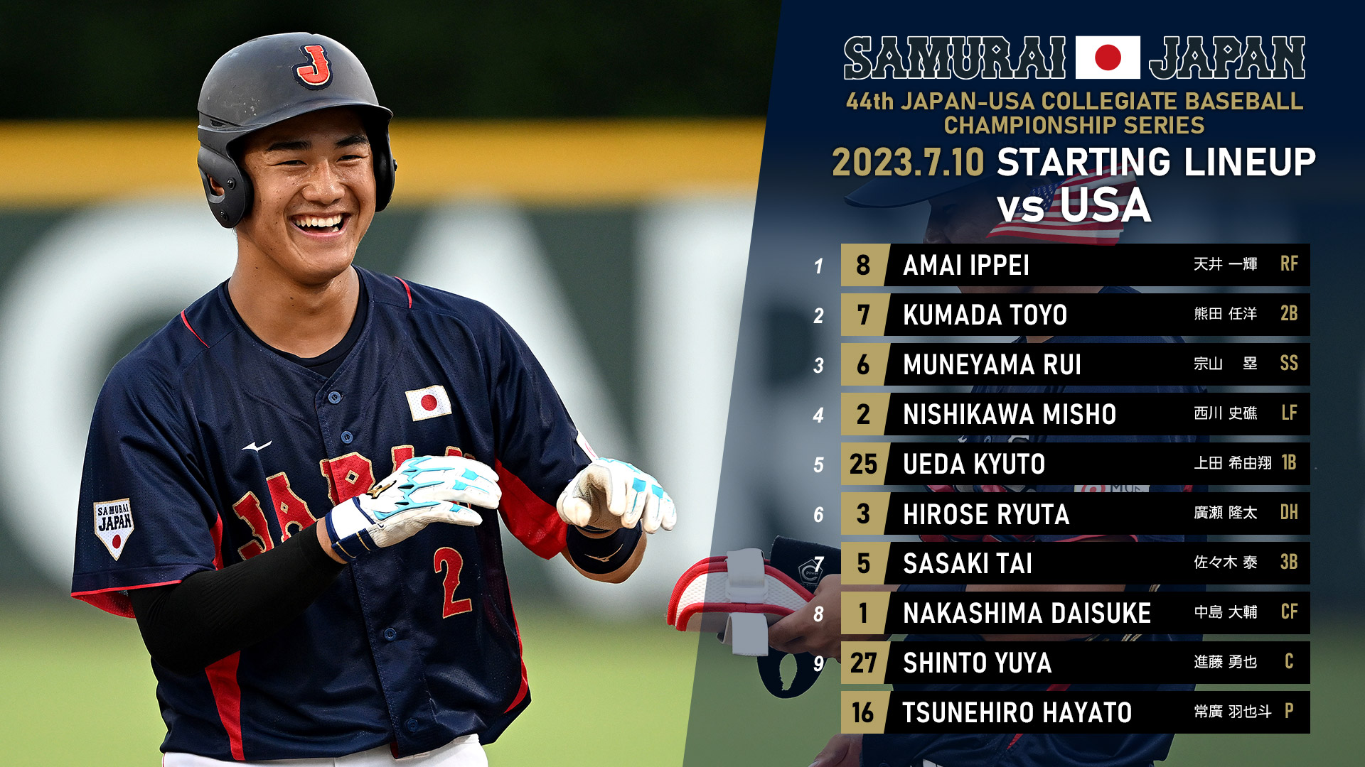 2002 日米野球大会 公式プログラム 日米野球公式プログラム2002 - メルカリ