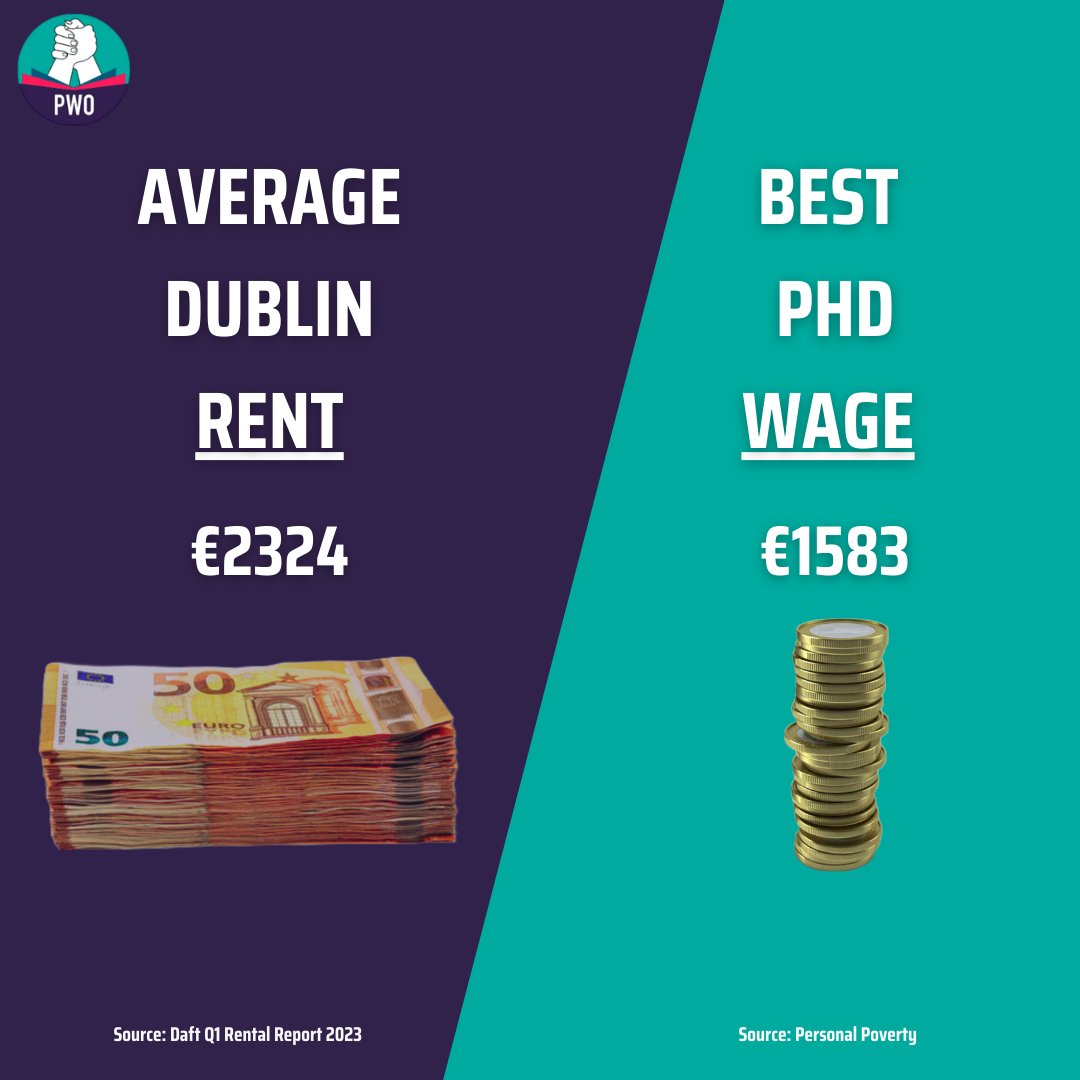 RealSci_Nano's tweet image. The top PhD stipend in Ireland is €18,500, which is 22% below minimum wage (source: @PWO_Ireland)
For reference, that's about €1540 per month. The average rent in Dublin is currently standing €2324 per month. It is impossible for most to live here under these conditions.