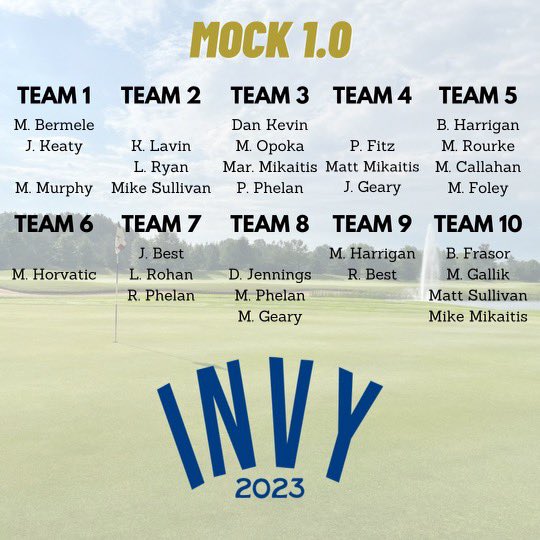 The Invitational tweet media