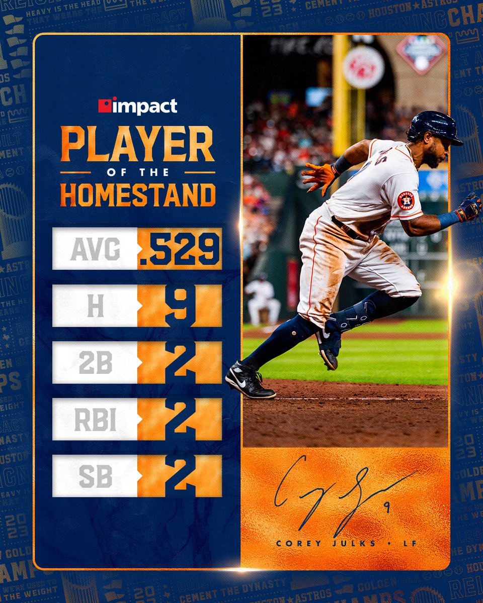 Batted .529 on the homestand.