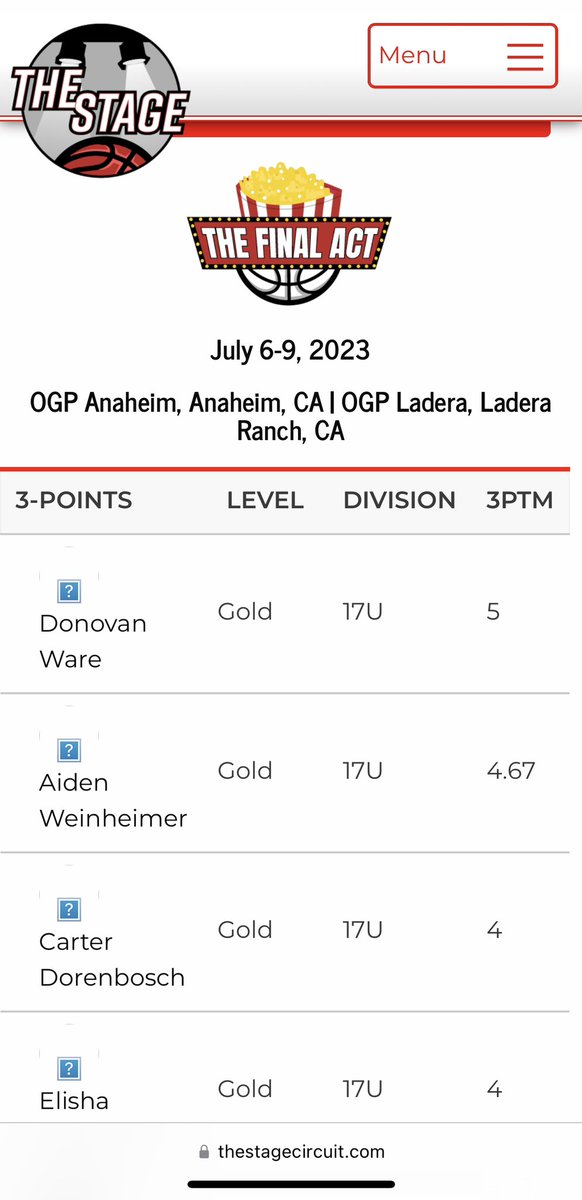 Donovan Ware tweet media