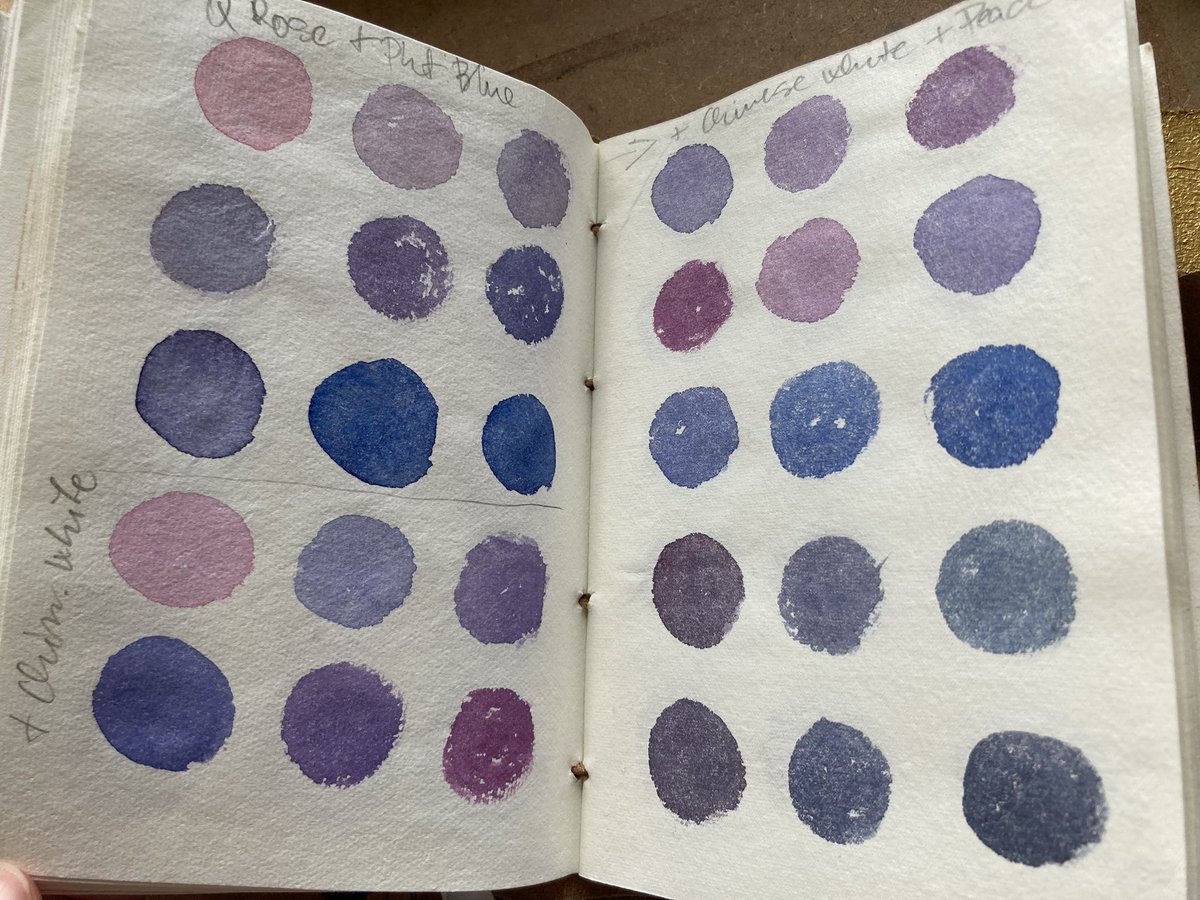 ZebraLucie's tweet image. Experimentovani s akvarelem je poteseni❤️
#delamcomuzu #DanielSmith