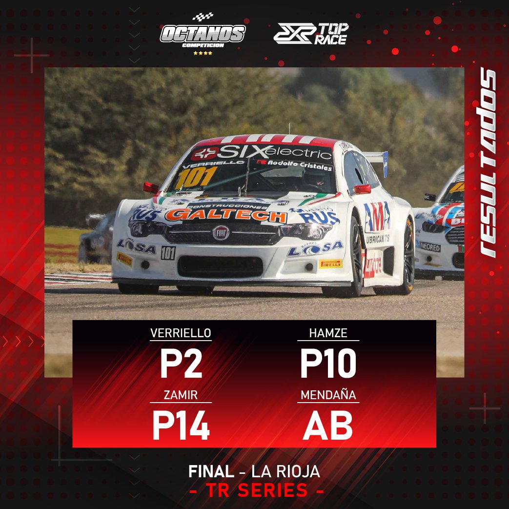 Octanos Competición tweet media