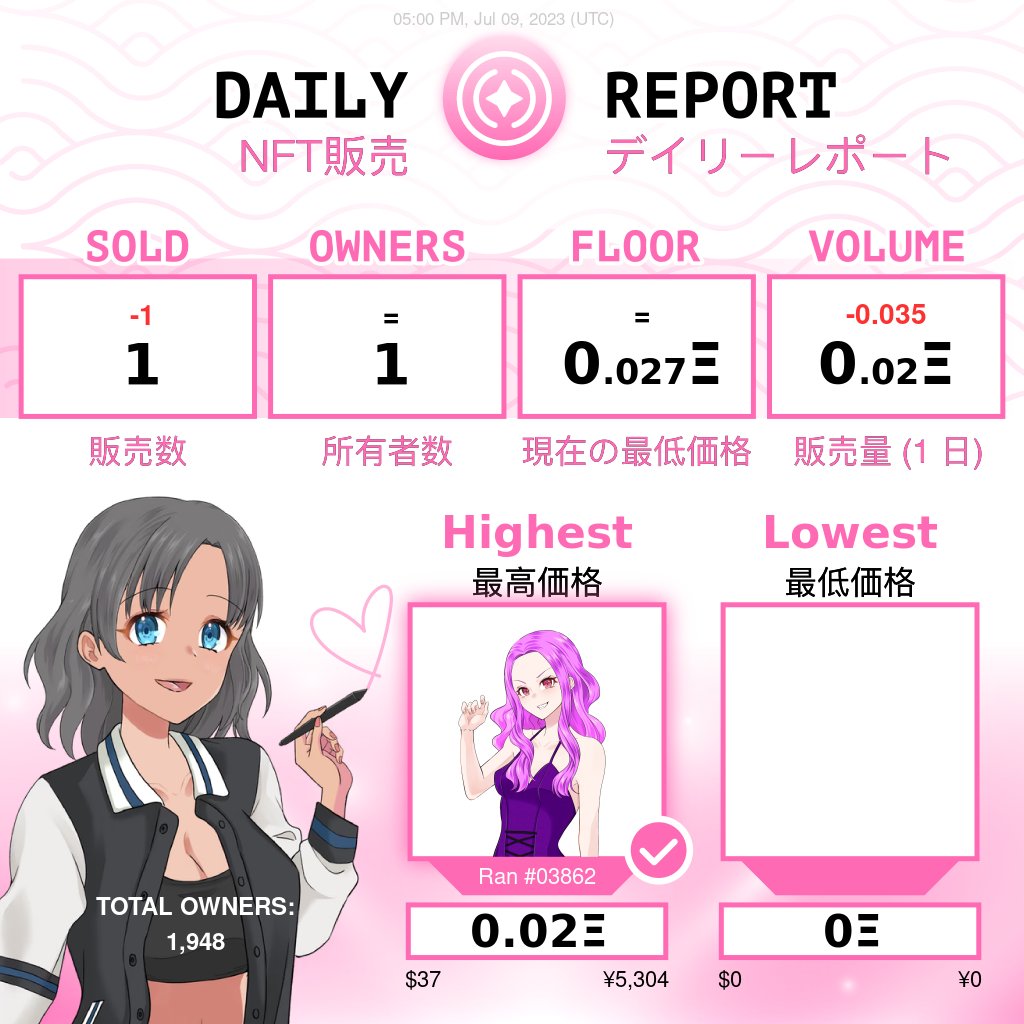 🇯🇵Tokyo Alternative Girls Sales Bot tweet media