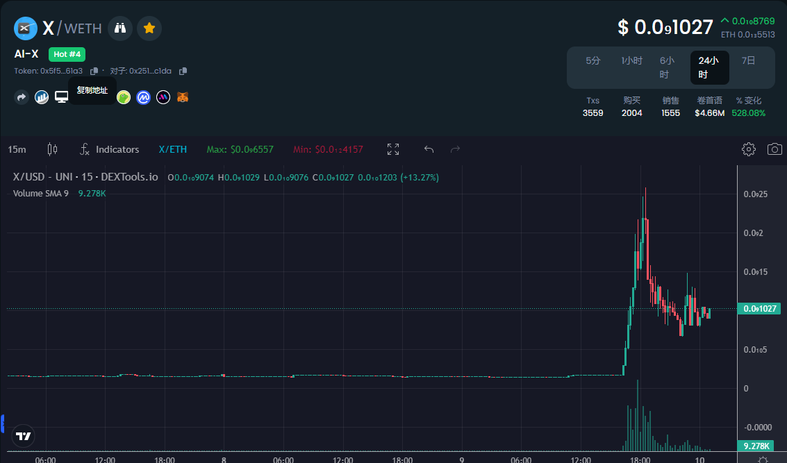 又是 $X  老马 <a href="/elonmusk/">Elon Musk</a>  刚回复了 一条 X 的推文 ~
ETH：
0x5f5166c4fdb9055efb24a7e75cc1a21ca8ca61a3
<a href="/AI45375964/">AI-X</a>