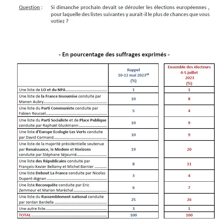 Nain Portekoi 🇨🇵 tweet media