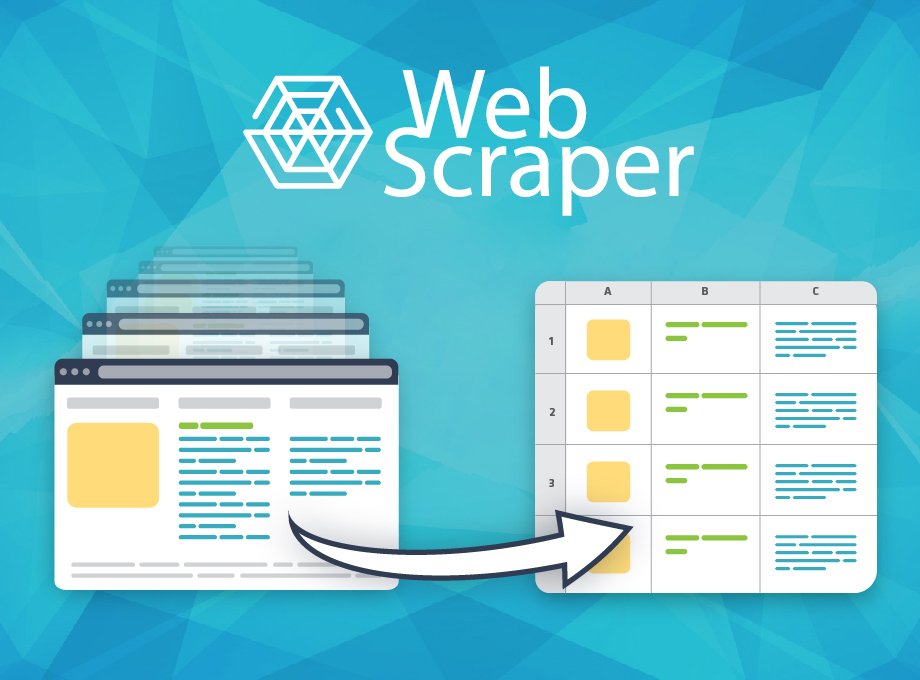 Webscraper(.)io est un puissant outil de scraping, mais 90% des gens ne savent pas l'utiliser

J'ai créé le guide ultime pour maitriser les bases du Scraping

Prix: 29€

GRATUIT pendant 72h

RT et Commente "Webscraper" pour l'obtenir