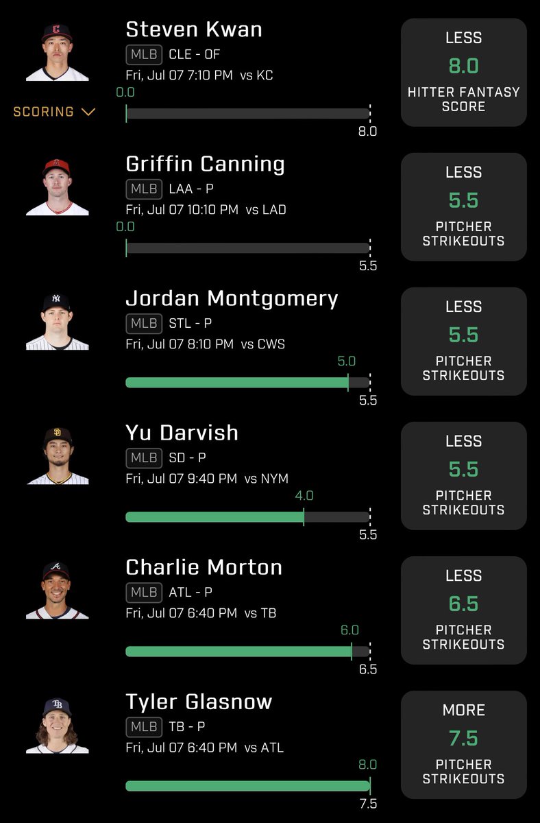 Trident_DFS's tweet photo. Bored and wanna give away some cash…

Like and RT this post for $20 🫡

PS - Join the VIP if you want more money 💸

#GamblingTwitter | #PrizePicks https://t.co/b26I9sxMKP