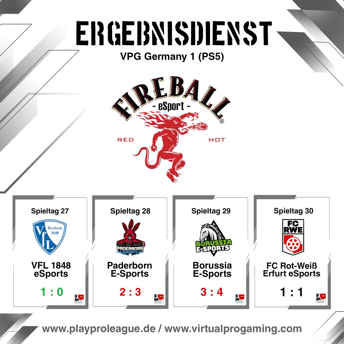 Fireball eSport tweet media
