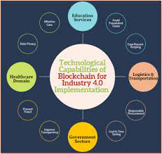 The Rise of Blockchain Technology: Applications and Implications for Various Industries

#GlobalBusiness #Leadership #CareerDevelopment #TechTrends #Entrepreneurship #DiversityandInclusion #RemoteWork #DigitalTransformation #Sustainability #FutureOfWork 

artsofcoding.blogspot.com/2023/07/the-ri…