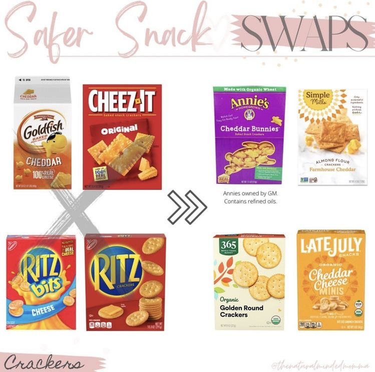 LowToxMarket's tweet photo. Better snack swaps🌎

#nontoxicswaps #betterswaps #healthierswaps #platsicfree #swaps #red40 #nored40 #microplastics #healthyliving #noartificialDyes #healthysnacks #healthysnacksforkids https://t.co/l5cWnwVemw