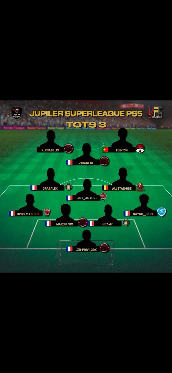 6 compètes cette année 6 tots 
Je peux prendre ma retraite tranquille merci à @Immortals_esp de m'avoir fait briller encore cette année 🔥🔥