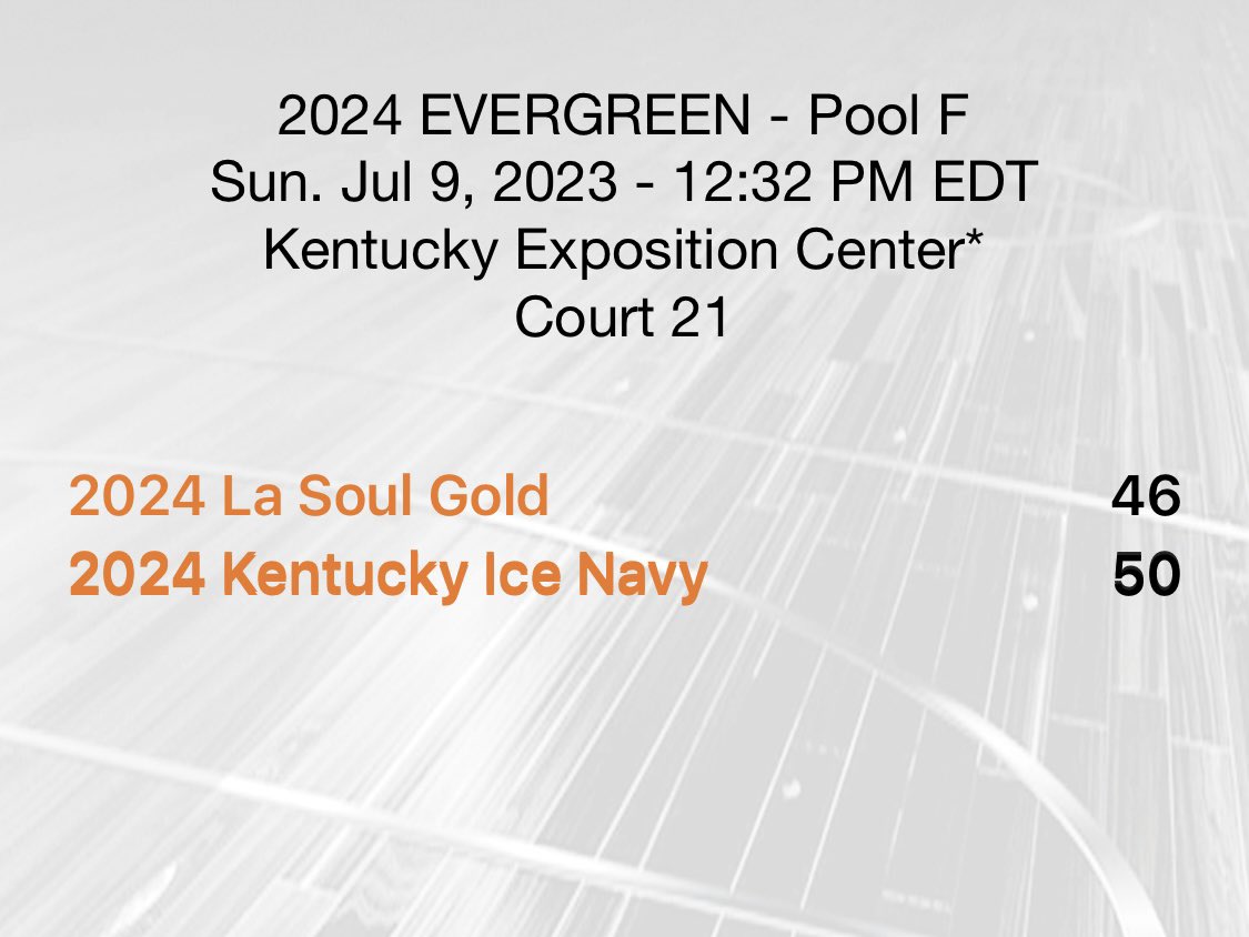 And we’re back at it as 2024 Navy wins their opening game of the Roses Championship in a close one. 
Next game 6:12pm on Court 17. 🧊🏀🌹🌹🧊🏀🌹🌹