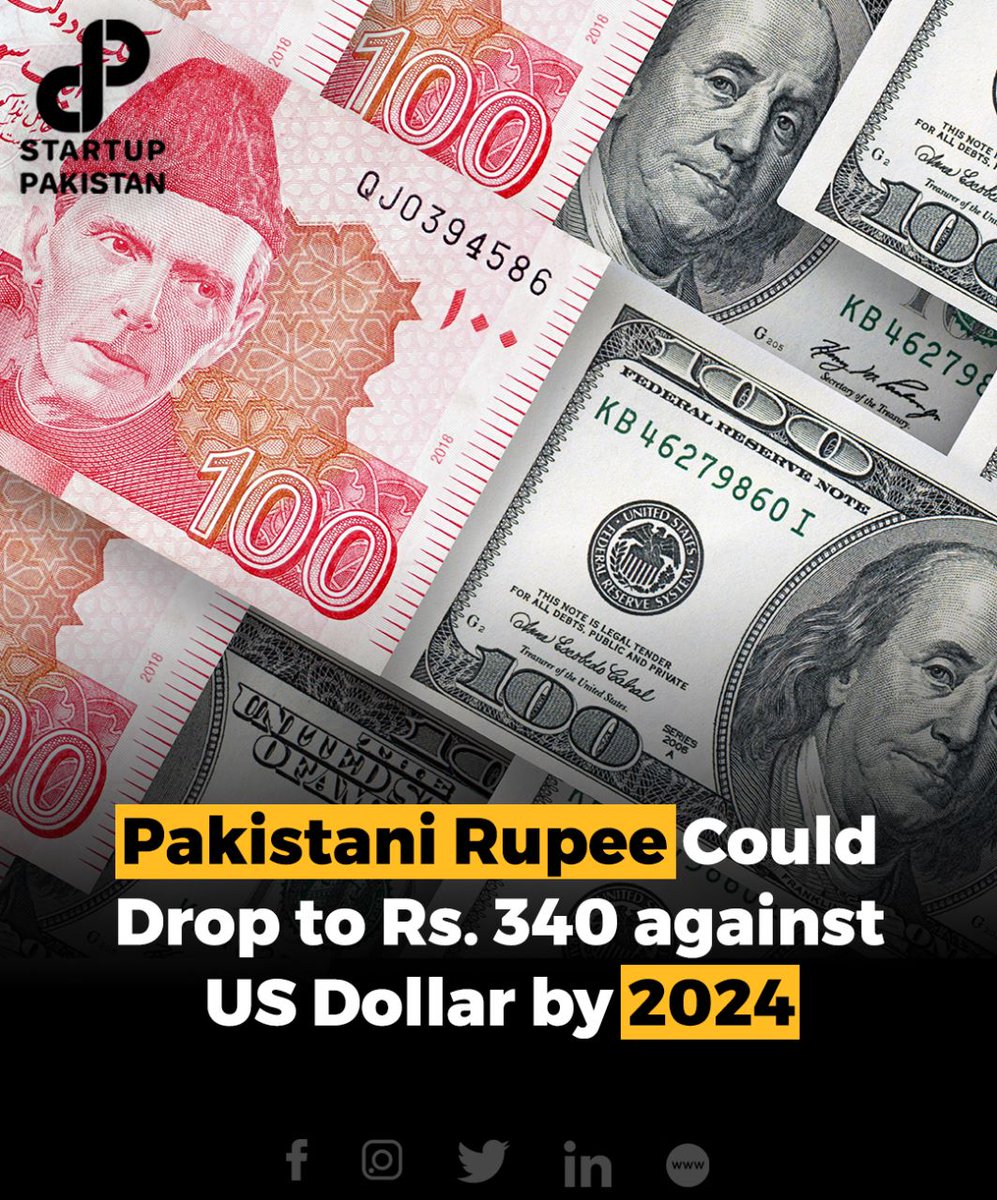 According to analyst expectations, the Pakistani Rupee (PKR) is projected  to weaken against the US Dollar in the coming months. Trading Economics  forecasts the PKR to drop to 293.52 against the USD