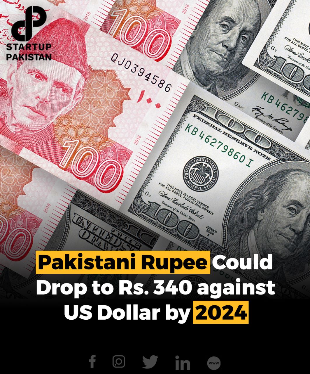 Startup Pakistan On Twitter According To Analyst Expectations The startup-pakistan-on-twitter-according-to-analyst-expectations-the