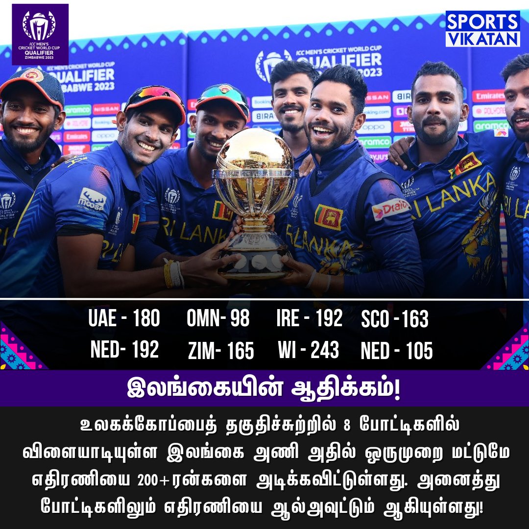 பந்துவீச்சில் இலங்கை அணியின் ஆதிக்கம்!

#Srilanka | #CWC2023 | #CWCQualifiers