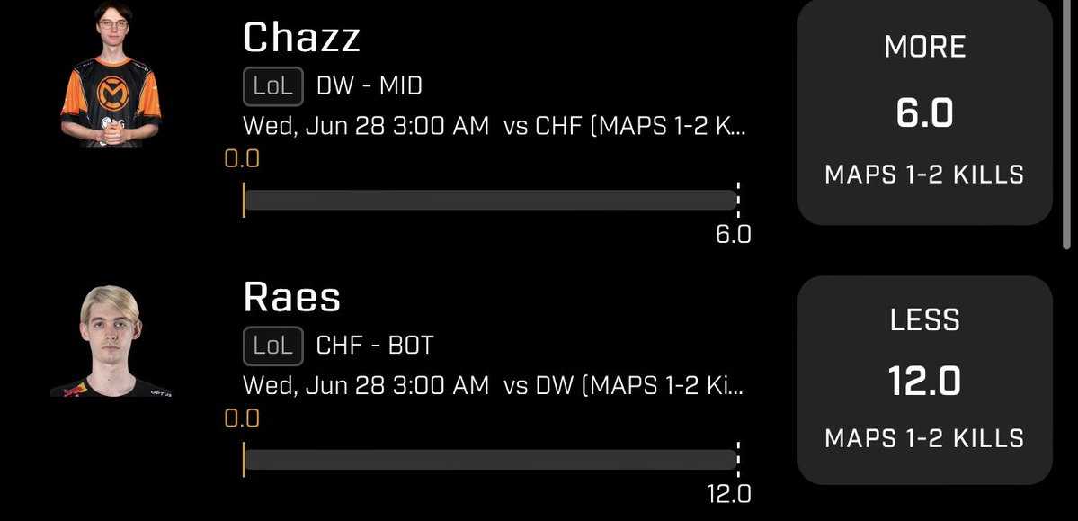 Another Late night #LeagueOfLegends 2Man! 
#Prizepicks #UnderdogFantasy #LoL #Dota2 #CSGO #ParlayPlay #GamblingTwitter #dota2heroes #dota2fun #ThelandofHeroes #ESLProTour #TI11;  
Original: EEdgePicks