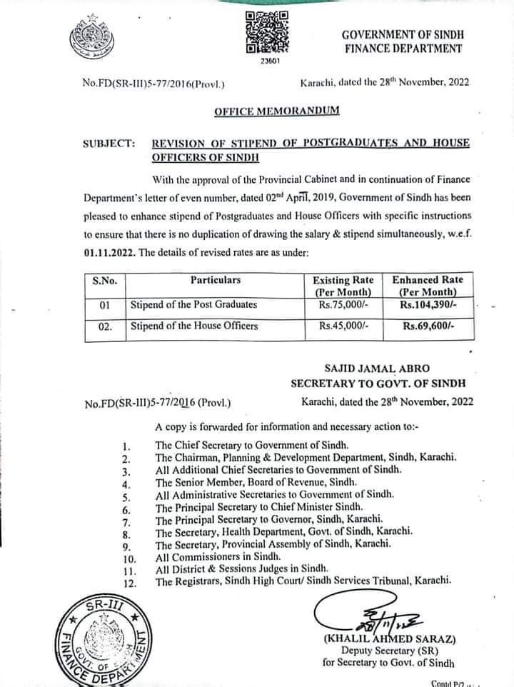 umam26399's tweet photo. Equality means nothing unless incorporated into the institutions.”

Then tell us why the doctors of abbasi shaheed hospital are not paid like all the other doctors of sindh since we all give same exams to get here 
@murtazawahab1 https://t.co/XlOFNzqO6h