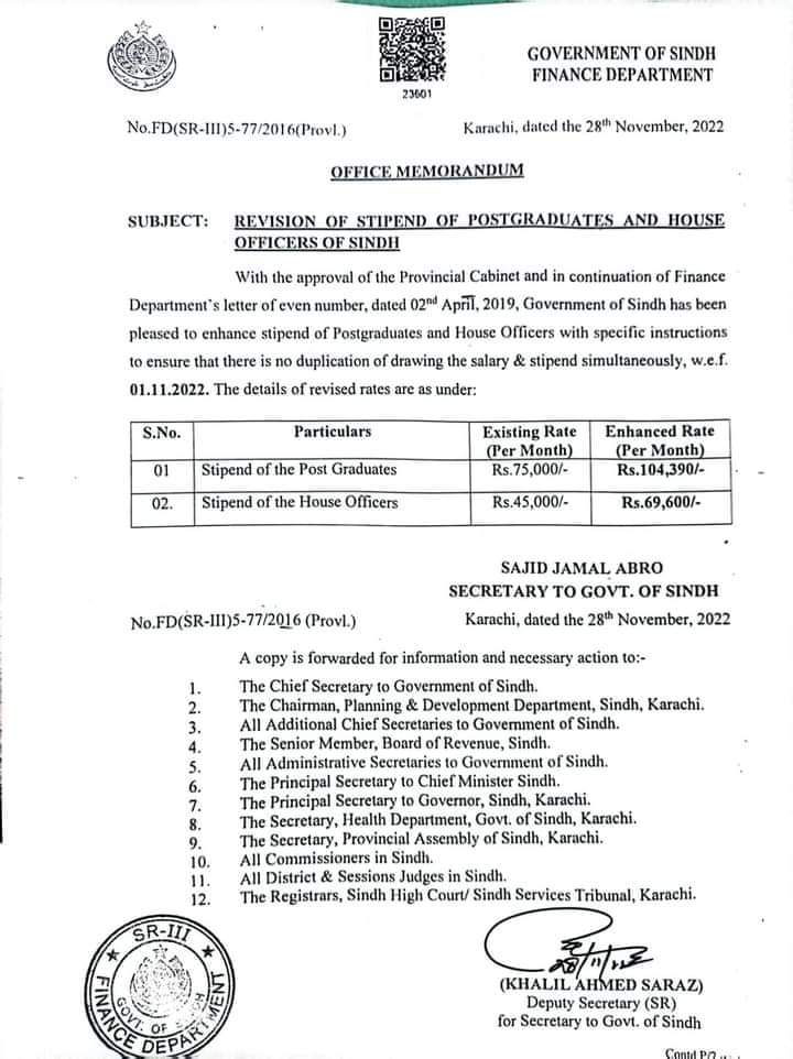 _khurramImam's tweet photo. Equality means nothing unless incorporated into the institutions.”

Then tell us why the doctors of abbasi shaheed hospital are not paid like all the other doctors of sindh since we all give same exams to get here 
@murtazawahab1 https://t.co/atTovNrvJi