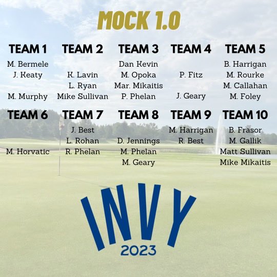 The Invitational tweet media