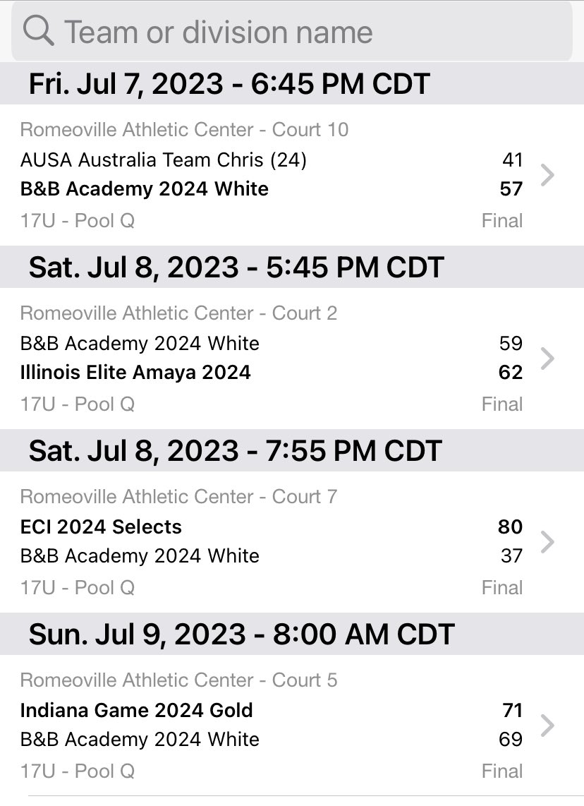 B&B Academy (@bandb_academy) on Twitter photo We couldn’t be more proud of our 11th White Team and the way they competed this weekend.
Just an awesome job by all the boys. Next stop Dallas, TX for the Prep Hoops Regional Final.
<a href="/PHCircuit/">Prep Hoops Circuit 🏀</a> <a href="/PrepHoopsCO/">Prep Hoops Colorado</a> <a href="/PrepHoops/">Prep Hoops 🏀</a> We couldn’t be more proud of our 11th White Team and the way they competed this weekend.
Just an awesome job by all the boys. Next stop Dallas, TX for the Prep Hoops Regional Final.
<a href="/PHCircuit/">Prep Hoops Circuit 🏀</a> <a href="/PrepHoopsCO/">Prep Hoops Colorado</a> <a href="/PrepHoops/">Prep Hoops 🏀</a>