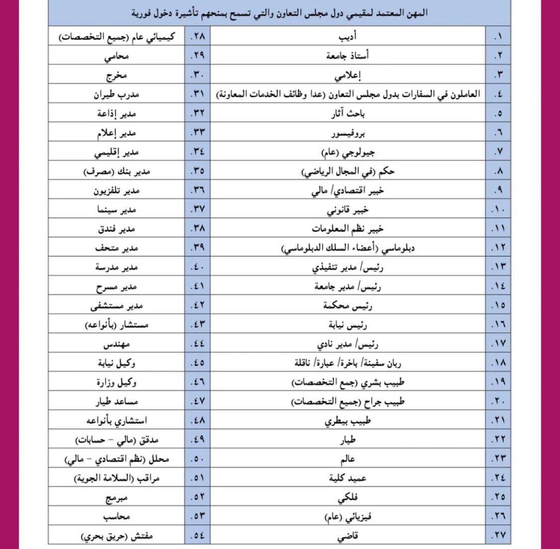 hamadlahdan's tweet photo. اذا كنت مقيم في احد الدول الخليجية وصاحب احد هذه المهن المذكورة في الجدول .

تحصل على تأشيرة فورية لدخول دولة قطر. https://t.co/0eZLOCz36f