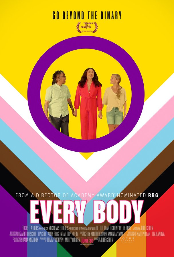 🎥Movie recommendation by our community ally! 🍿#EveryBodyMovie by @FocusFeatures!
😊Each purchase helps us support @interACT_adv and the #intersex community in the #USA👉🏽bit.ly/3m4JBeC
🏳️‍🌈#WearYourTrueColors🏳️‍⚧️
 #queerfashion #CSR #queerunderwear #queerbrand